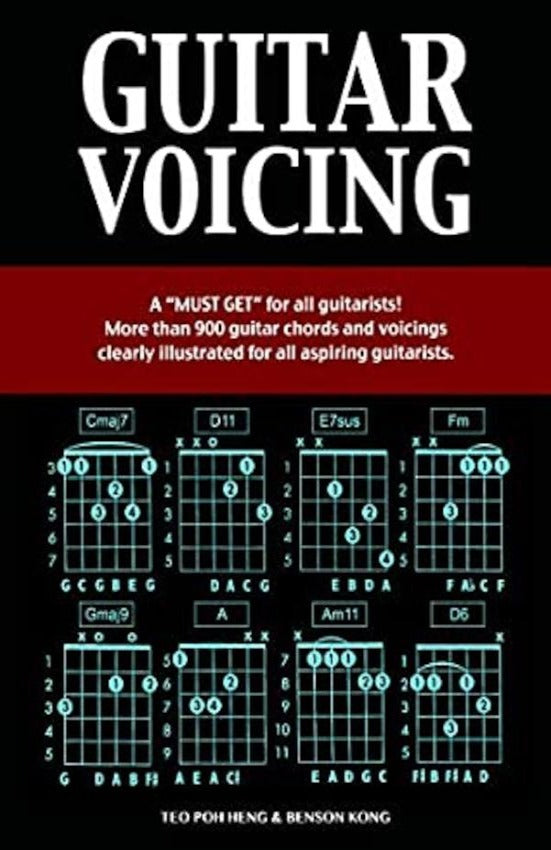 Guitar Voicing