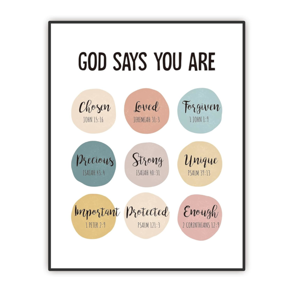 God Says You Are Inspirational Bible Verse Wall Art
