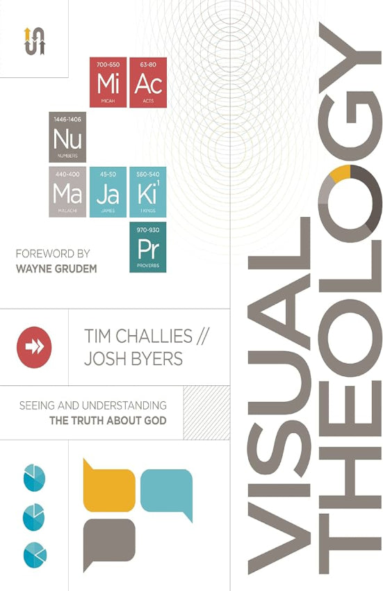 Visual Theology Seeing and Understanding the Truth About God