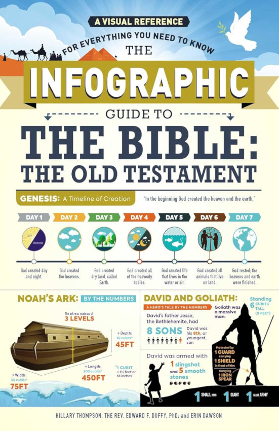 The Infographic Guide to the Bible- The Old Testament