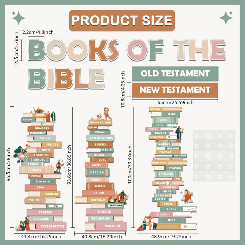Christian Sunday School Books of The Bible Learning Chart Boho Cutouts