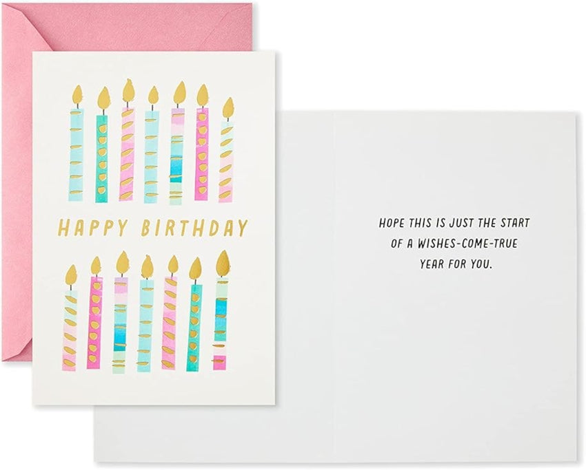 Happy Birthday | Birthday Card